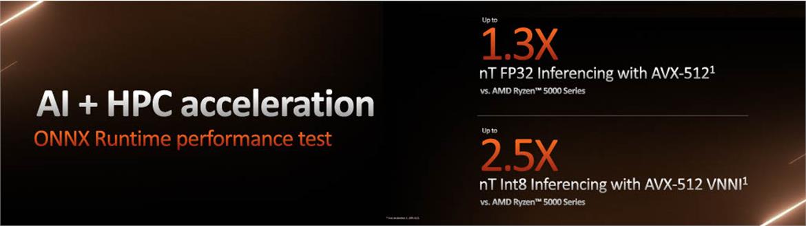 AMD Ryzen 7000 Zen 4 Launch: Speeds, Specs, All You Need To Know And An RDNA 3 Surprise